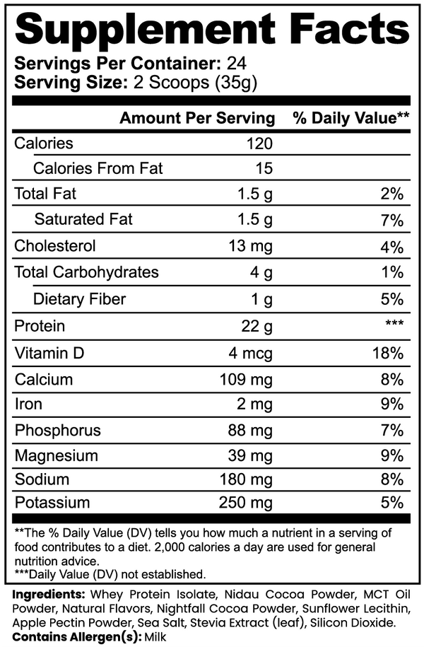 Chocolate - Whey Protein Isolate Advanced 100%
