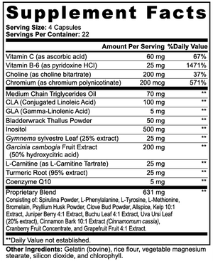 Fat Burner & Appetite Control
