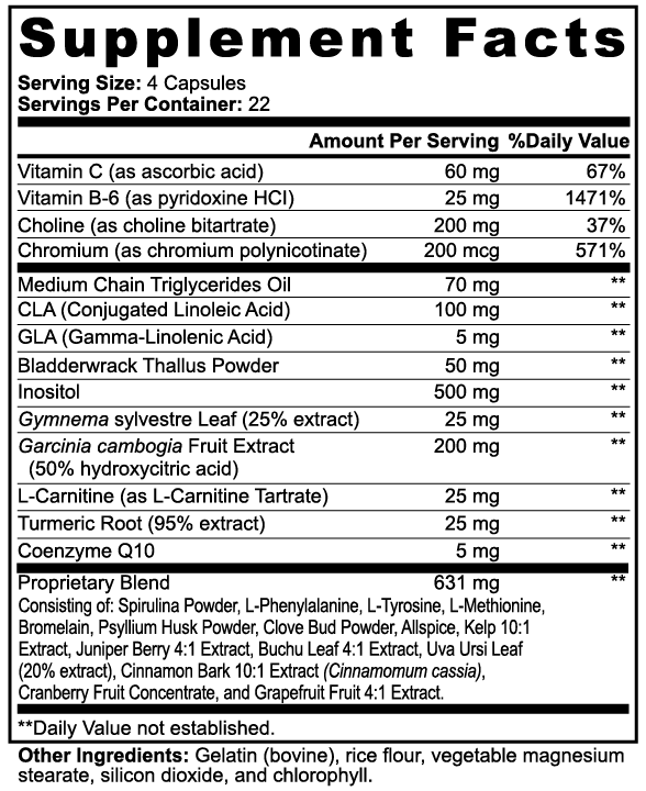 Fat Burner & Appetite Control